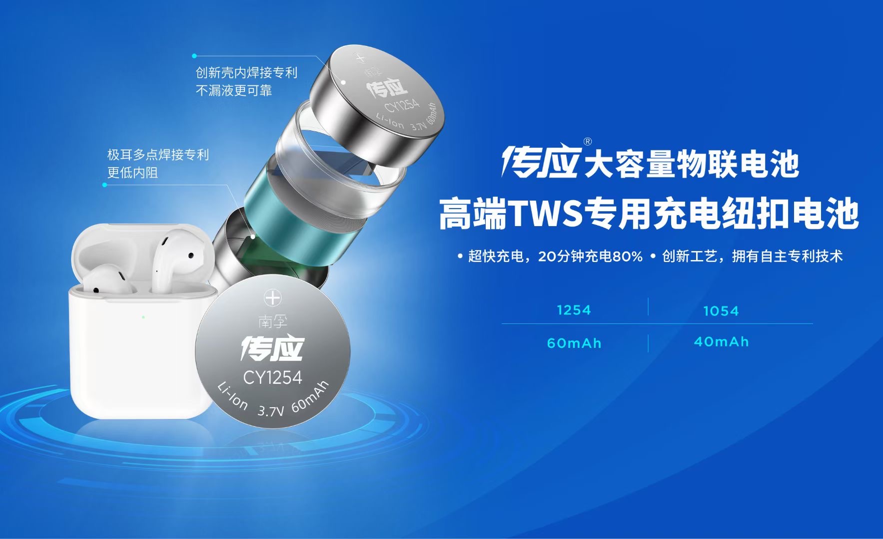 乘勢(shì)而上、砥礪前行！傳應(yīng)大容量物聯(lián)電池又拿獎(jiǎng)了！(圖8)